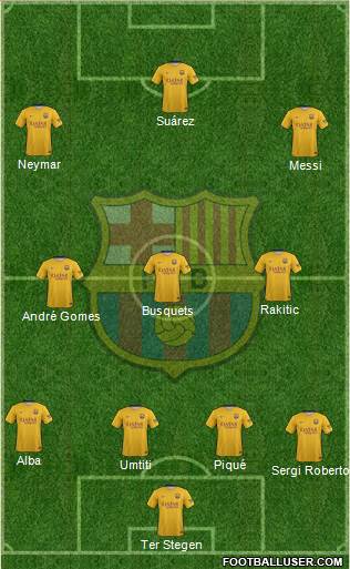 F.C. Barcelona 4-3-3 football formation