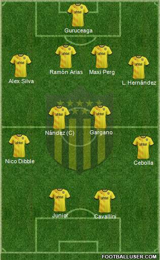 Club Atlético Peñarol 4-4-2 football formation