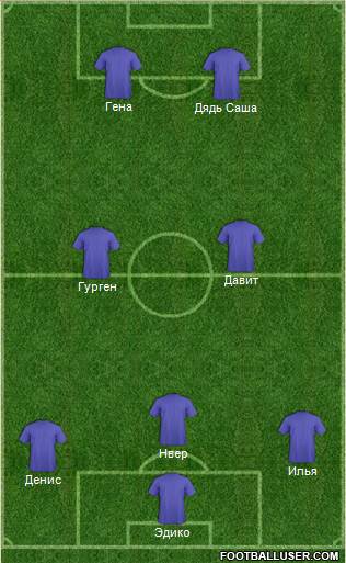Dream Team 3-4-2-1 football formation