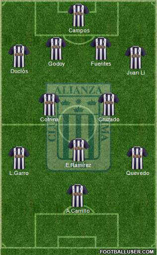 C Alianza Lima 4-1-4-1 football formation