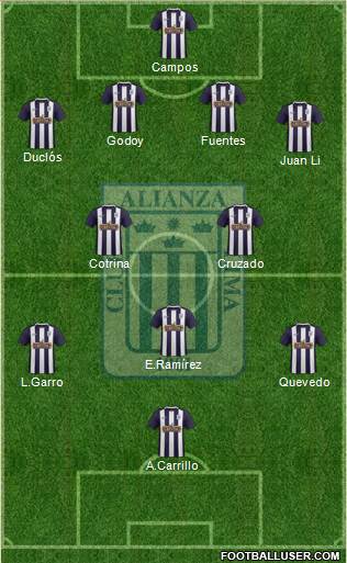 C Alianza Lima 4-1-4-1 football formation