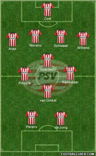 PSV 4-4-2 football formation