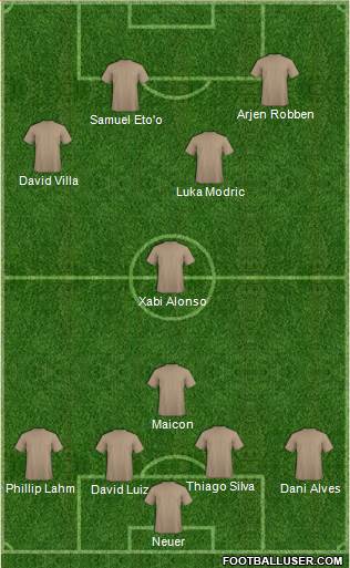 Fifa Team 4-2-4 football formation