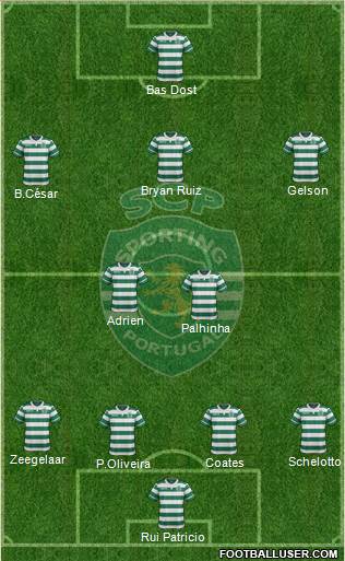 Sporting Clube de Portugal - SAD 4-2-3-1 football formation