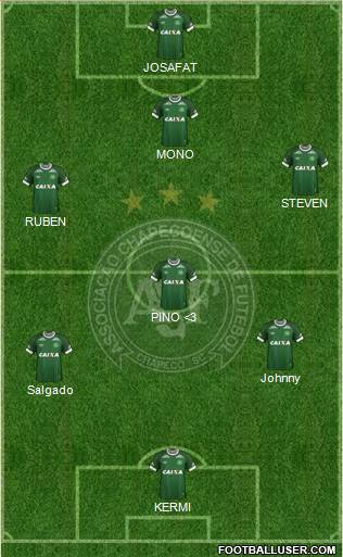 A Chapecoense F 5-4-1 football formation