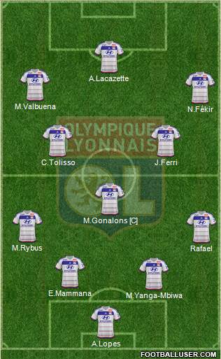 Olympique Lyonnais 4-3-3 football formation