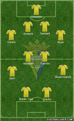 Cádiz C.F., S.A.D. 4-4-2 football formation