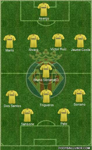 Villarreal C.F., S.A.D. 4-1-3-2 football formation