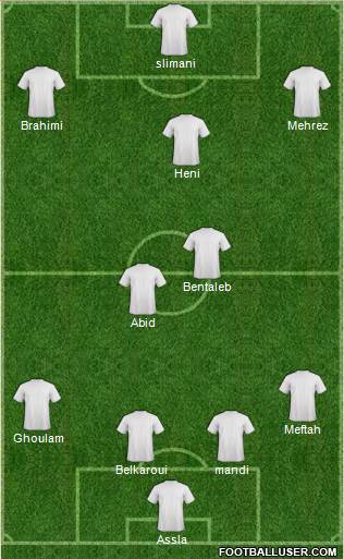 Championship Manager Team 4-3-3 football formation