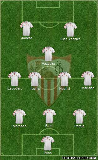 Sevilla F.C., S.A.D. 3-4-1-2 football formation