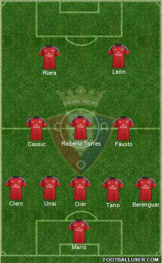 C. At. Osasuna 5-3-2 football formation