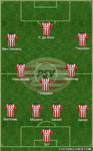 PSV 4-2-3-1 football formation