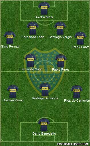 Boca Juniors 4-2-3-1 football formation