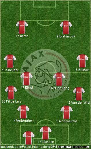 AFC Ajax 4-4-2 football formation