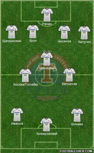 Torpedo Zhodino 4-3-3 football formation