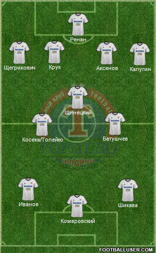 Torpedo Zhodino 4-3-3 football formation