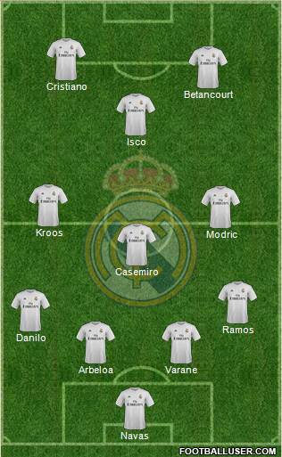 Real Madrid C.F. 4-3-1-2 football formation