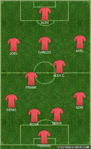 Dream Team 4-2-3-1 football formation