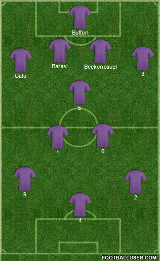 Championship Manager Team 4-3-3 football formation