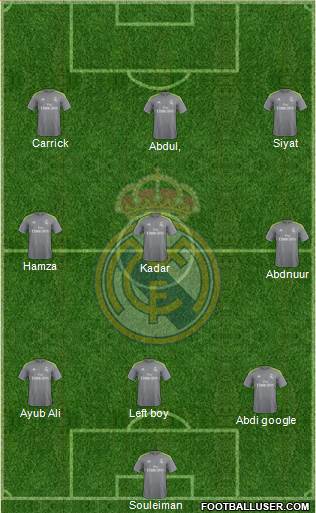 R. Madrid Castilla 4-3-3 football formation