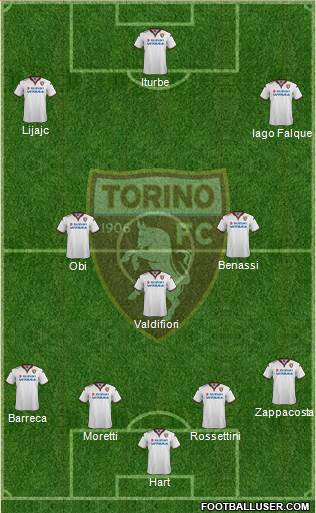 Torino 4-3-3 football formation