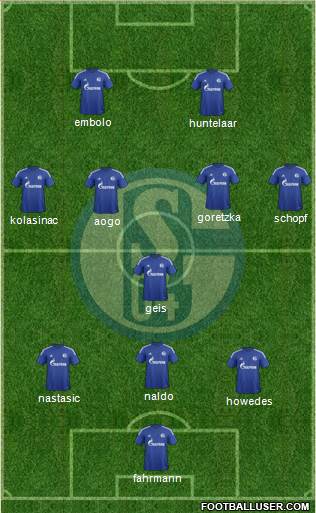 FC Schalke 04 3-4-1-2 football formation