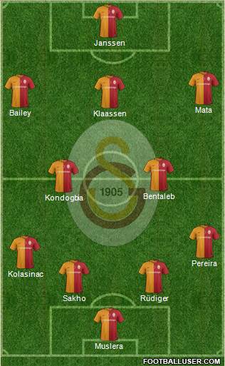 Galatasaray SK 4-2-3-1 football formation