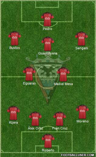 C.D. Mirandés football formation