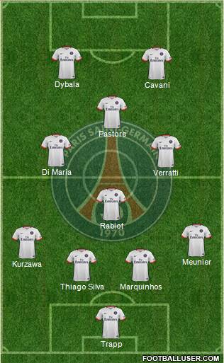 Paris Saint-Germain 4-3-1-2 football formation