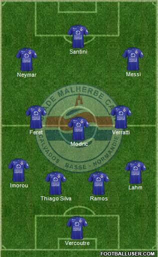 Stade Malherbe Caen Basse-Normandie 4-3-3 football formation