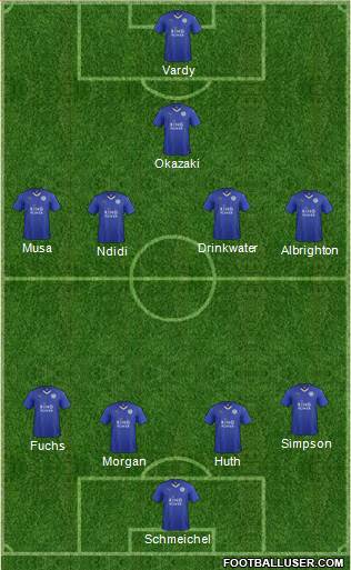 Leicester City 4-4-1-1 football formation