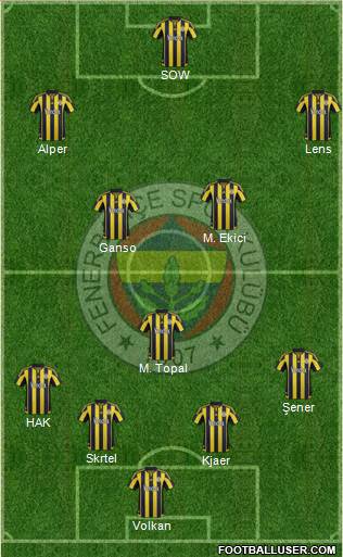 Fenerbahçe SK 4-2-3-1 football formation