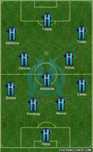 Olympique de Marseille 4-3-3 football formation