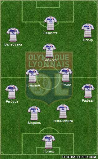 Olympique Lyonnais 4-2-3-1 football formation