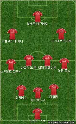 Middlesbrough 3-4-3 football formation