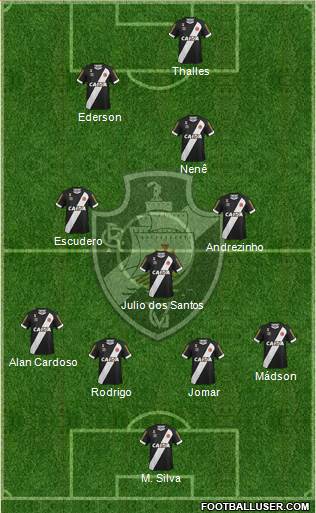 CR Vasco da Gama 4-4-2 football formation