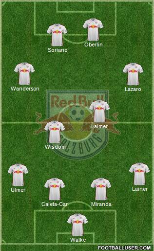 FC Salzburg 4-4-2 football formation