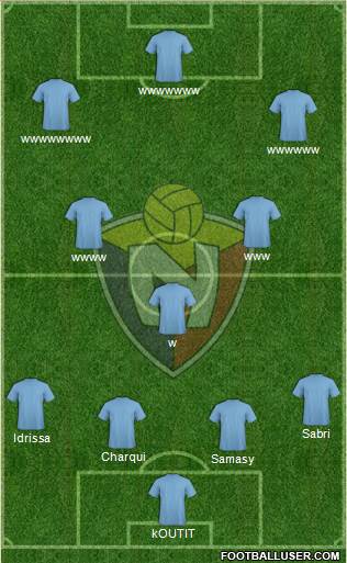 CD El Nacional 4-1-2-3 football formation