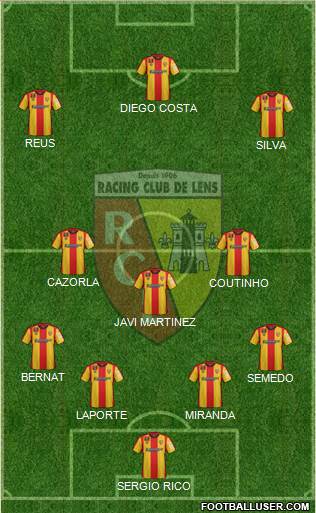 Racing Club de Lens 4-3-3 football formation