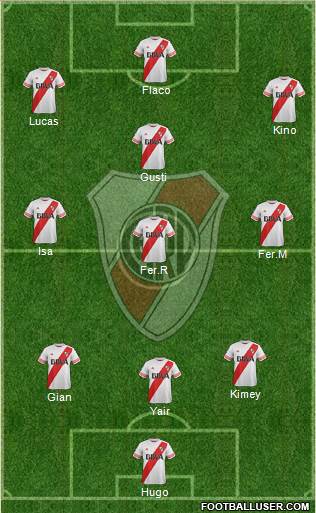 River Plate 5-4-1 football formation