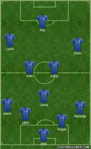 Chelsea 4-3-3 football formation