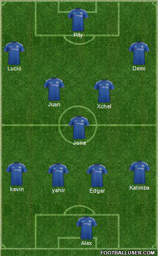 Chelsea 4-3-3 football formation