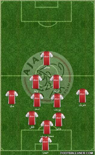 AFC Ajax 3-4-1-2 football formation