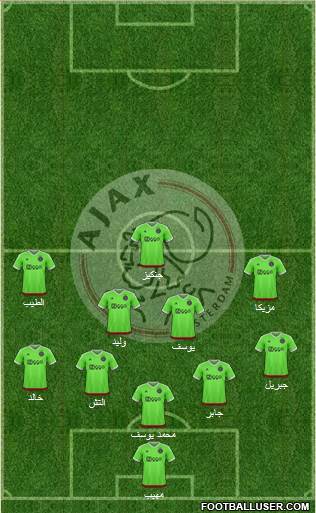 AFC Ajax 5-4-1 football formation