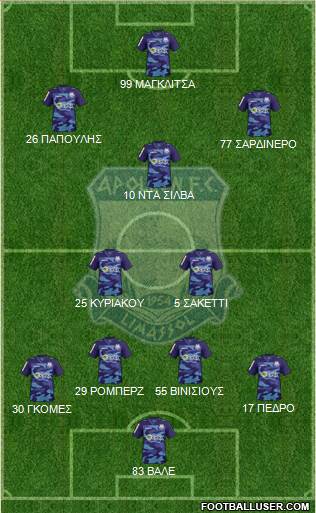 AMO Apollon Limassol 4-2-3-1 football formation