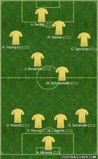 Fifa Team 4-2-4 football formation