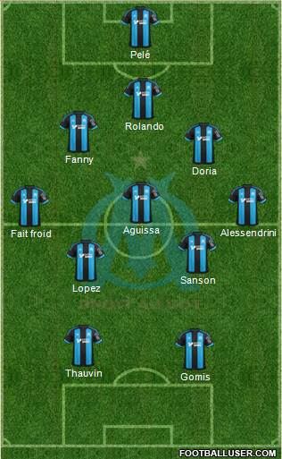 Olympique de Marseille 3-5-2 football formation