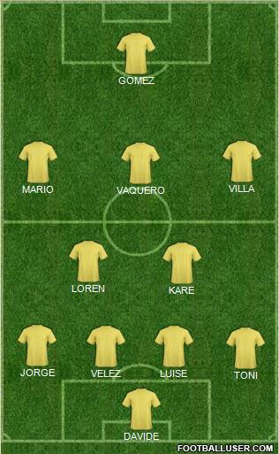 Football Manager Team 4-2-3-1 football formation