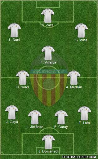 Valencia C.F., S.A.D. 4-2-3-1 football formation