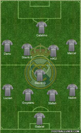 Real Madrid C.F. 4-1-4-1 football formation